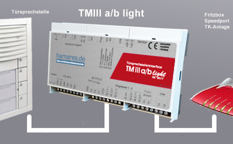 Tümanager TM III a/b light Basic (2017)
